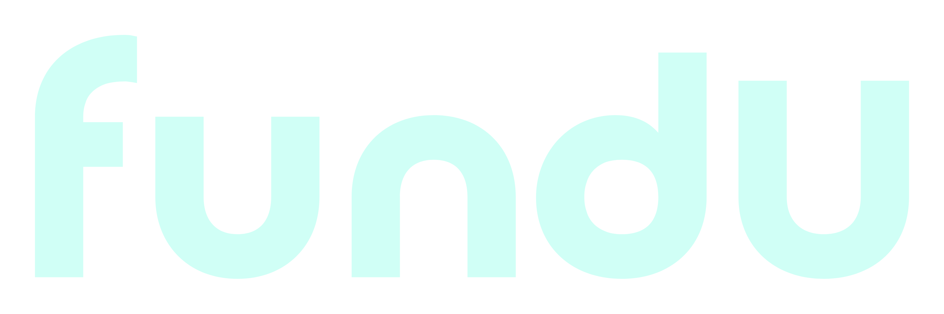 FundU Logo